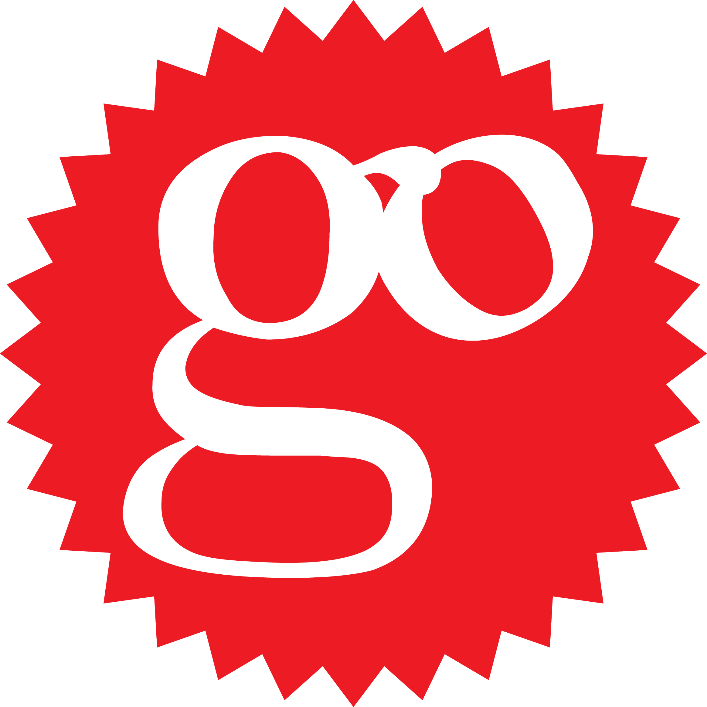 GoGuide